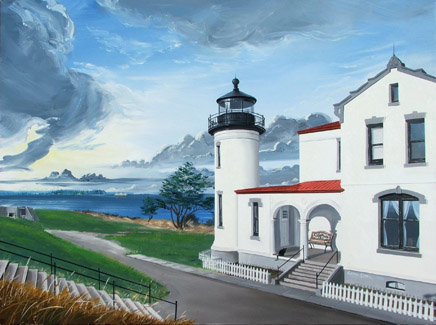Buy Painting