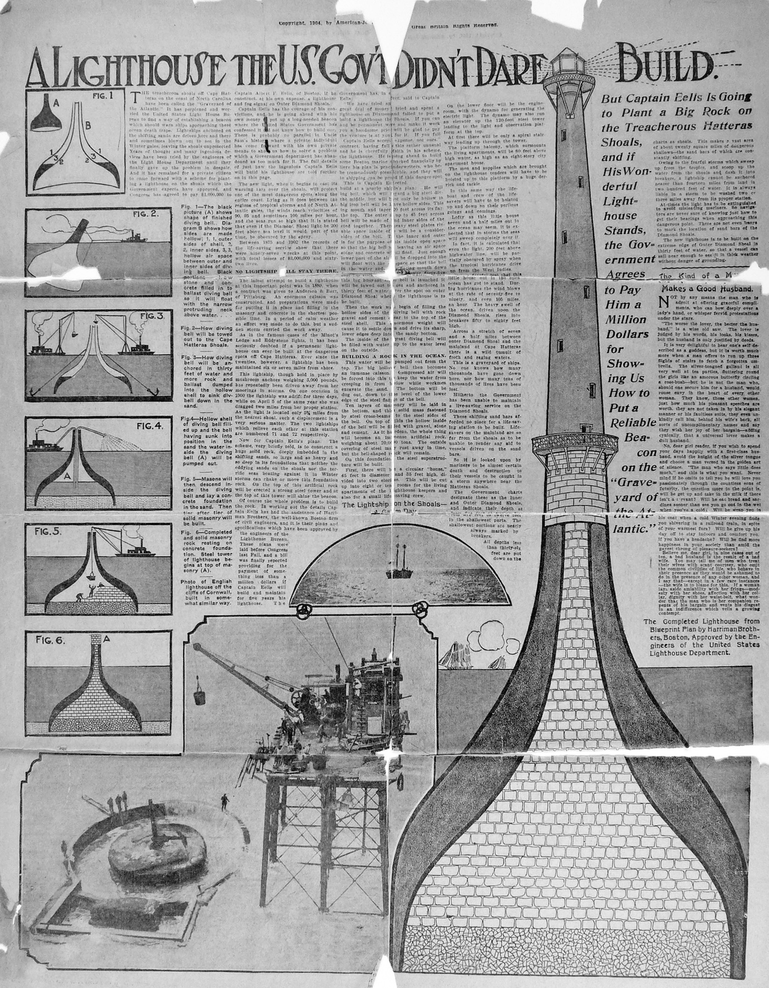 Diamond Shoals Chart