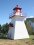 New Brunswick Canada Lighthouses
